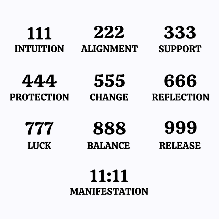 Numerical sequences with corresponding meanings on a white background