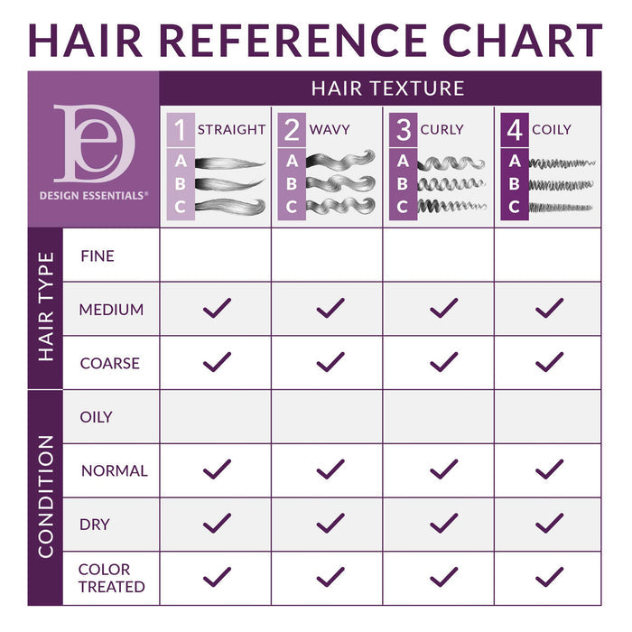 Herbal Complex 4 Hair & Scalp Treatment image 2